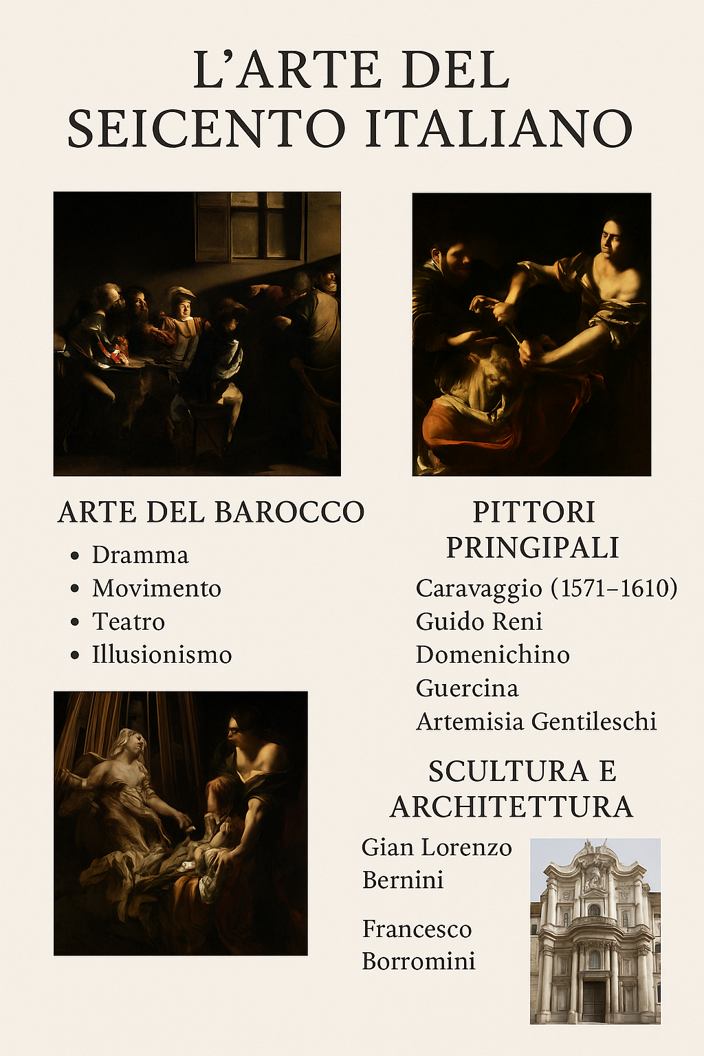 Trattato sull’Arte del Seicento Italiano